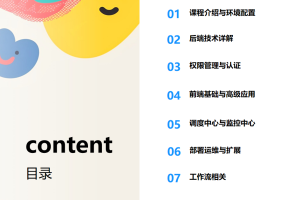 B站 ruoyi-vue-plus5.x的教程视频 完结